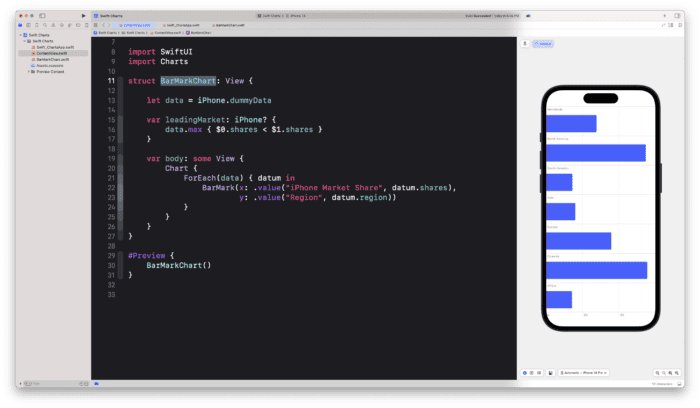 SwiftUI bar chart with iPhone market share by region