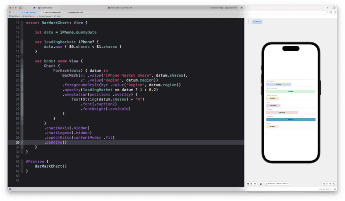 Final SwiftUI chart with hidden axis and legend