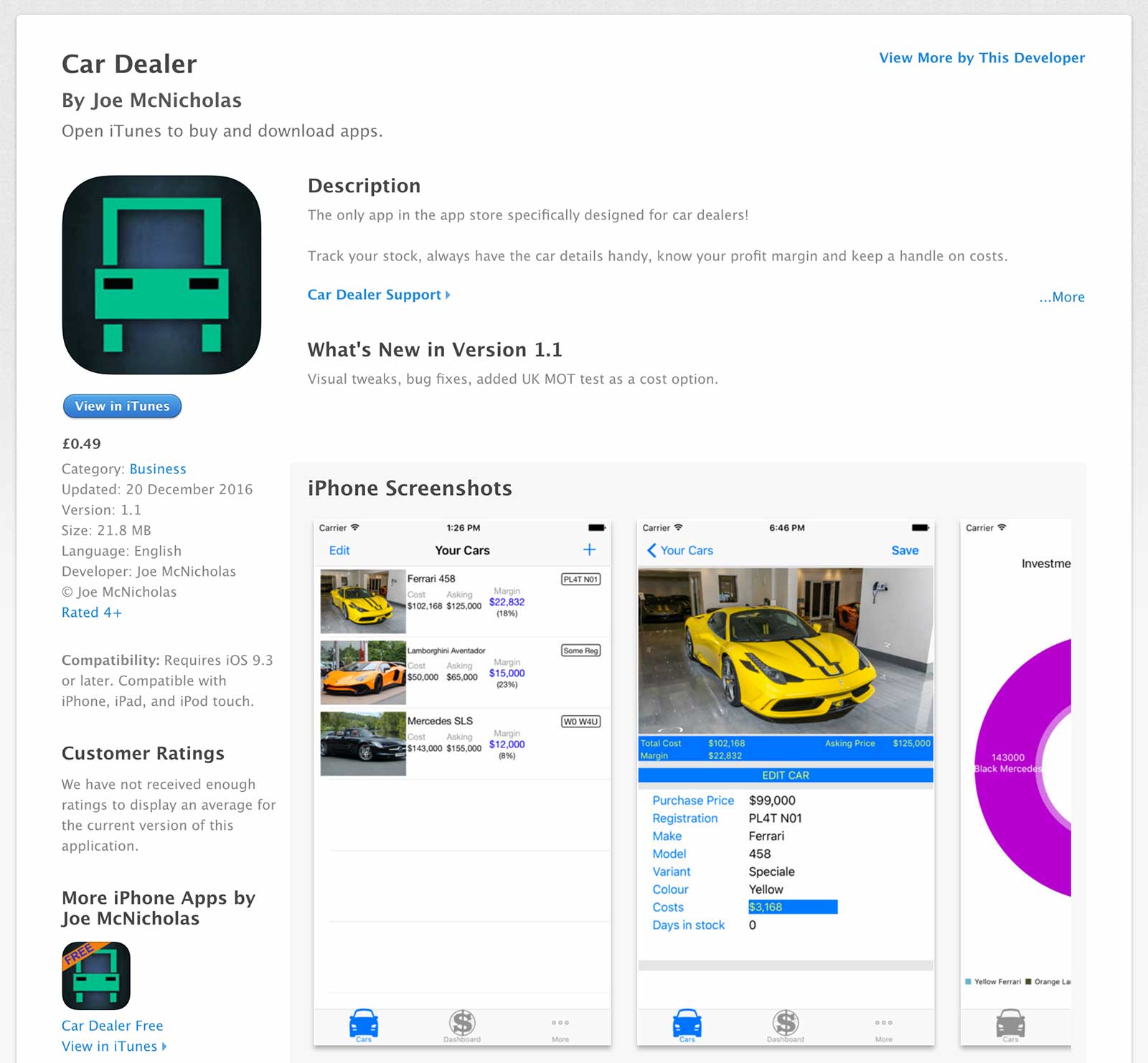Car Dealer App