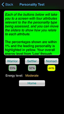 WSN Daily Tips Personality Test