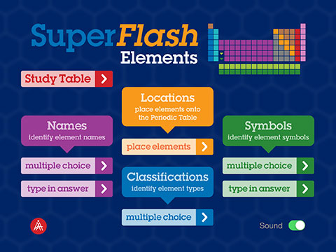 SuperFlash Elements App