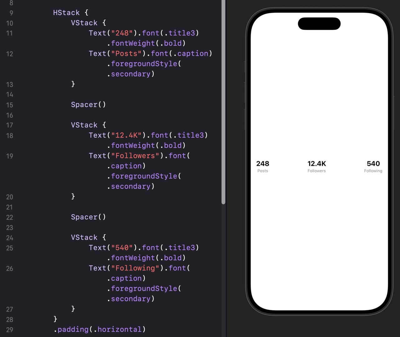Canvas preview showing the profile card after Step 3: avatar, name, and tagline at the top, followed by a horizontal stats row with '248 Posts', '12.4K Followers', and '540 Following' evenly distributed across the width