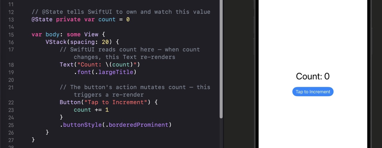 Xcode canvas showing CounterView with a large 'Count: 0' text and a blue 'Tap to Increment' button below it