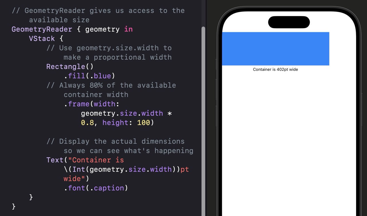 A blue rectangle taking up 80% of the screen width centered in a VStack. Below it, small caption text reads 'Container is 390pt wide' (or the device's actual screen width). The GeometryReader fills the full available space.