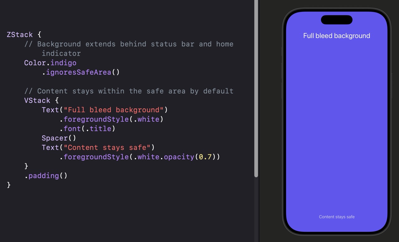 Full-screen indigo background that extends behind the Dynamic Island at the top and behind the home indicator at the bottom. White text 'Full bleed background' appears inside the safe area near the top. Lighter white text 'Content stays safe' appears at the bottom within the safe area, above the home indicator.