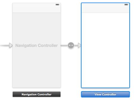 Navigation controller in a storyboard